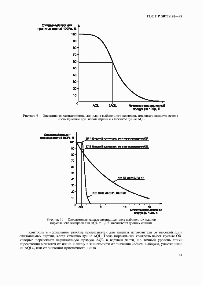 Страница 45 ГОСТ Р 50779.70-99
