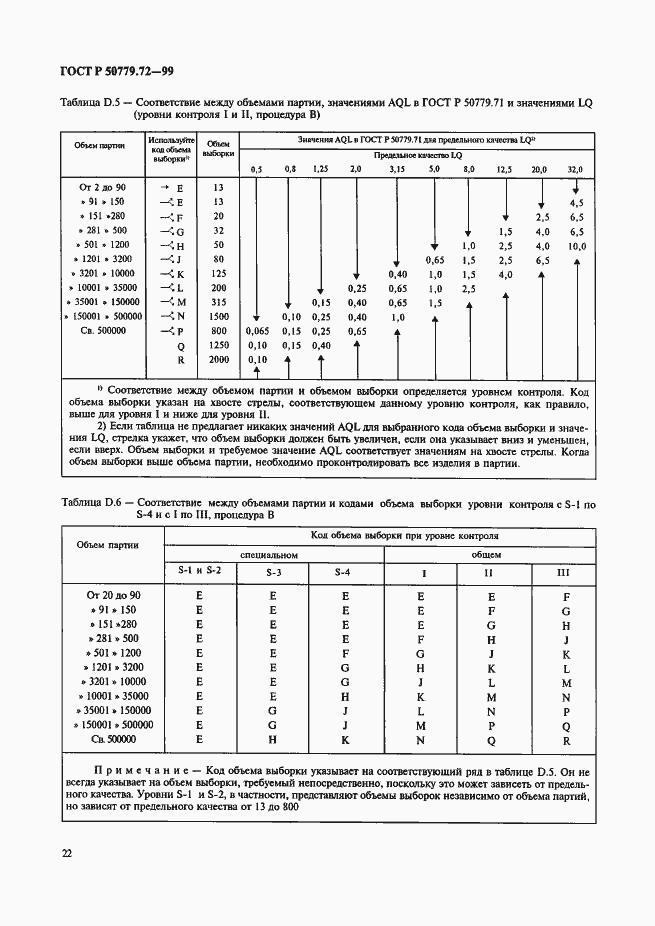 Страница 26 ГОСТ Р 50779.72-99