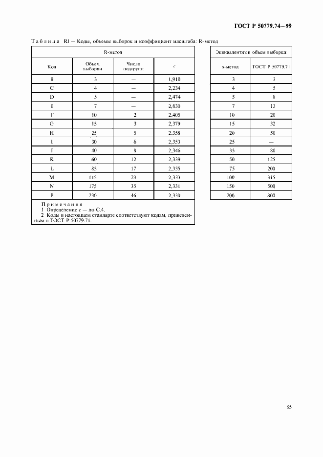 Страница 89 ГОСТ Р 50779.74-99