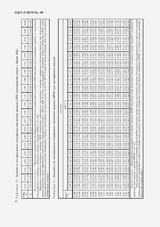 Страница 15 ГОСТ Р 50779.76-99