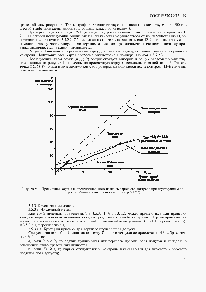 Страница 26 ГОСТ Р 50779.76-99