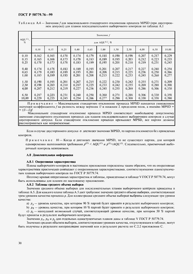 Страница 33 ГОСТ Р 50779.76-99