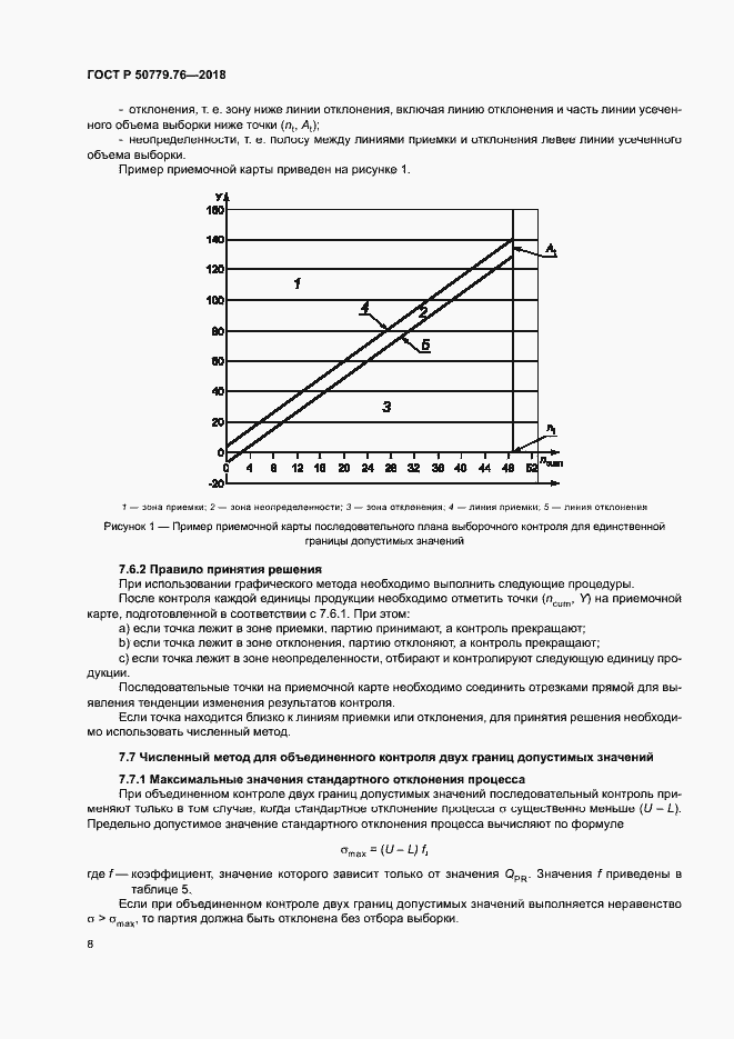 Страница 13 ГОСТ Р 50779.76-2018