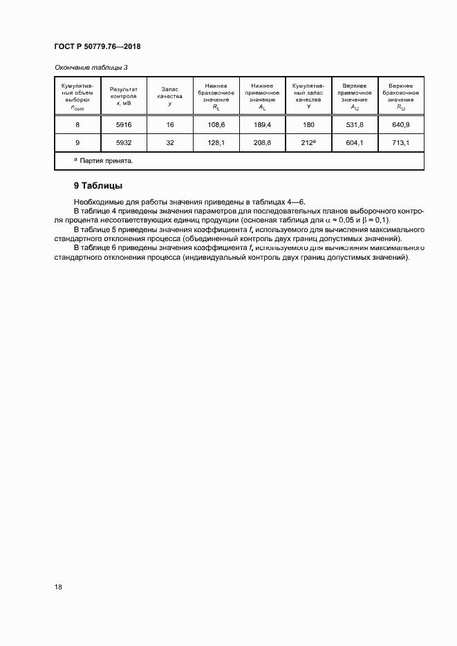 Страница 23 ГОСТ Р 50779.76-2018