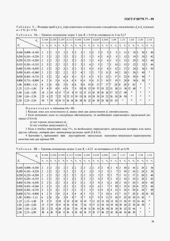 Страница 43 ГОСТ Р 50779.77-99