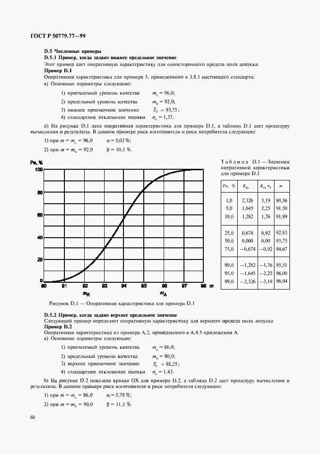Страница 64 ГОСТ Р 50779.77-99