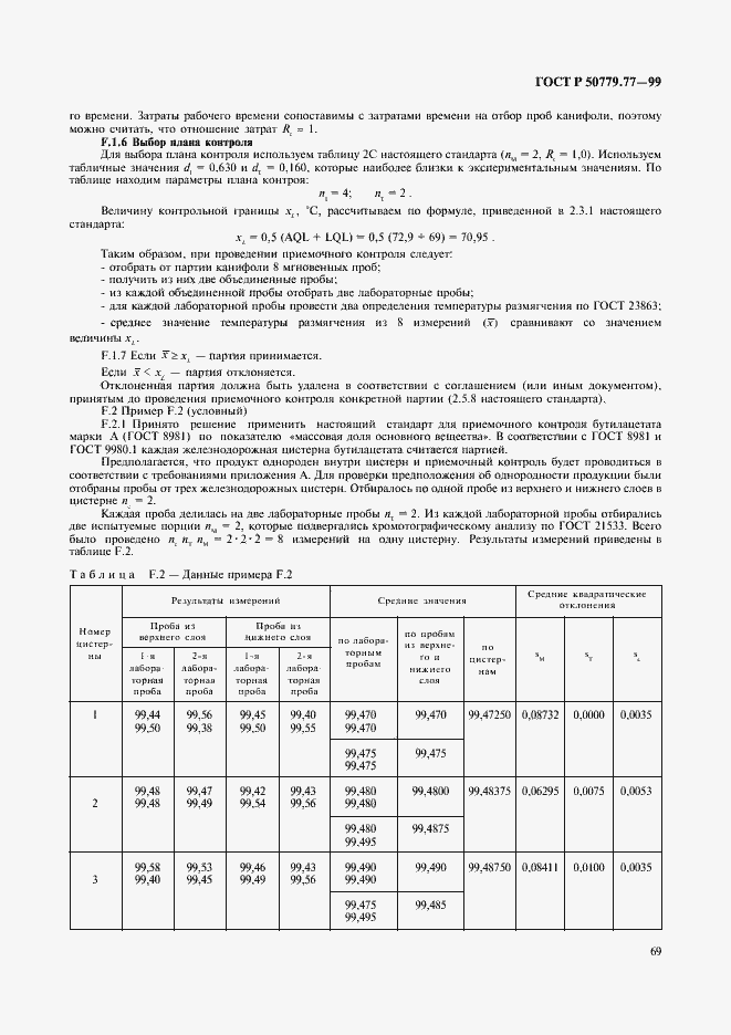 Страница 73 ГОСТ Р 50779.77-99