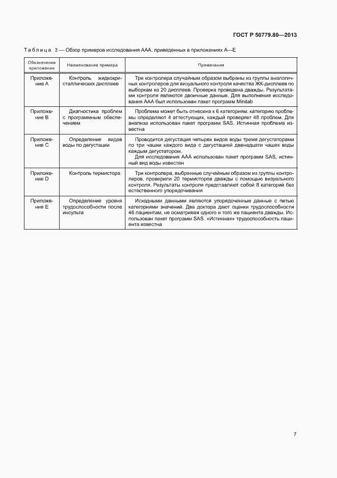 Страница 11 ГОСТ Р 50779.80-2013