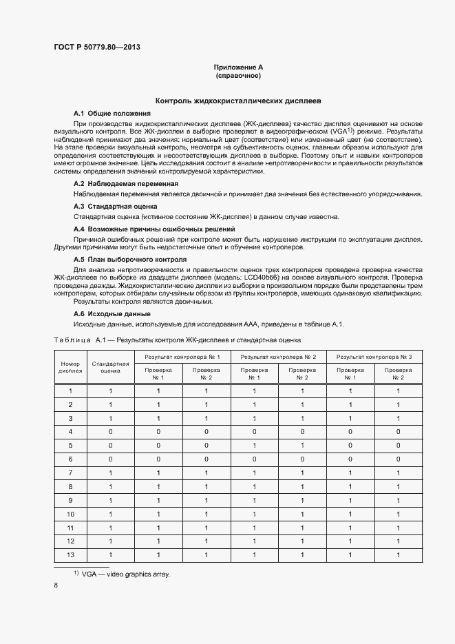 Страница 12 ГОСТ Р 50779.80-2013