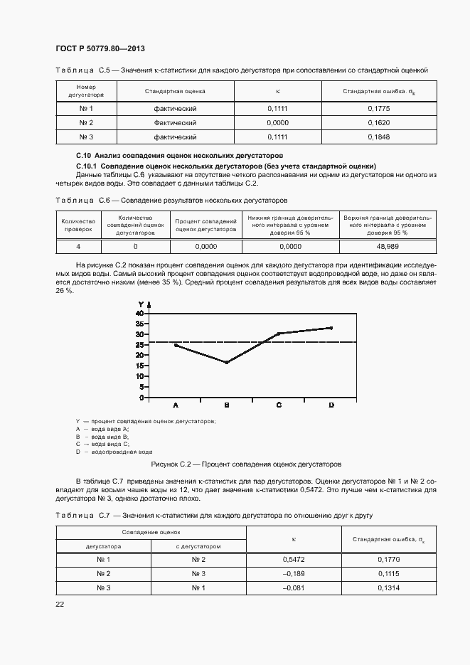 Страница 26 ГОСТ Р 50779.80-2013
