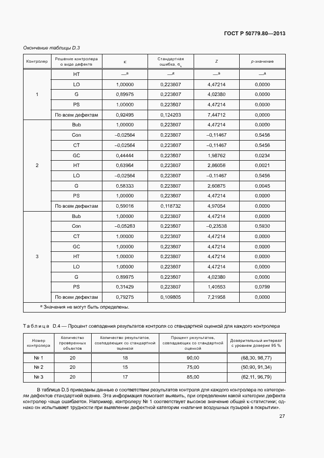 Страница 31 ГОСТ Р 50779.80-2013