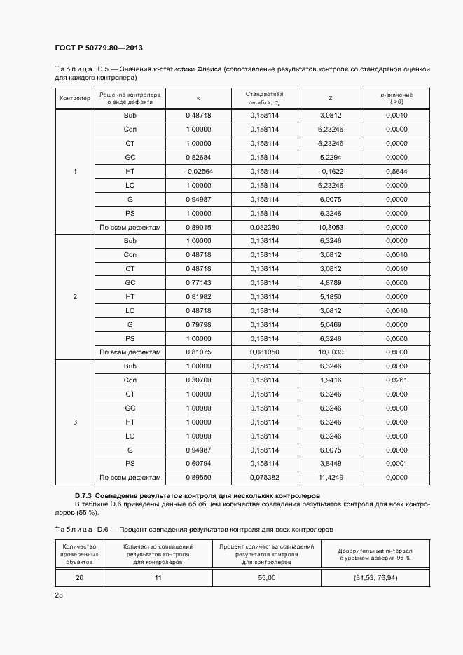 Страница 32 ГОСТ Р 50779.80-2013