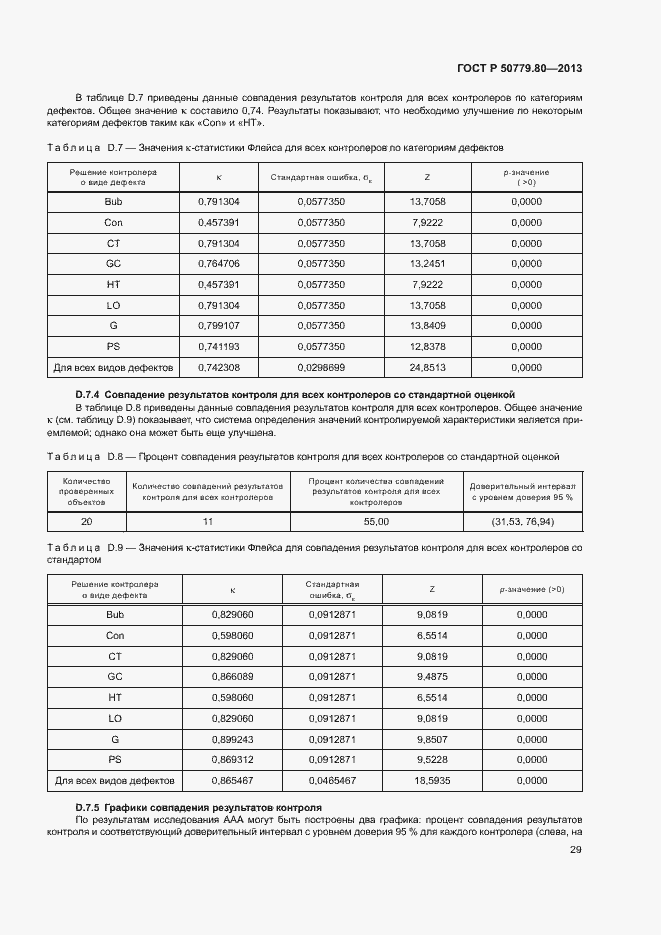 Страница 33 ГОСТ Р 50779.80-2013