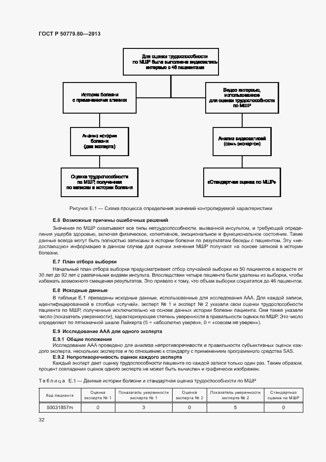 Страница 36 ГОСТ Р 50779.80-2013