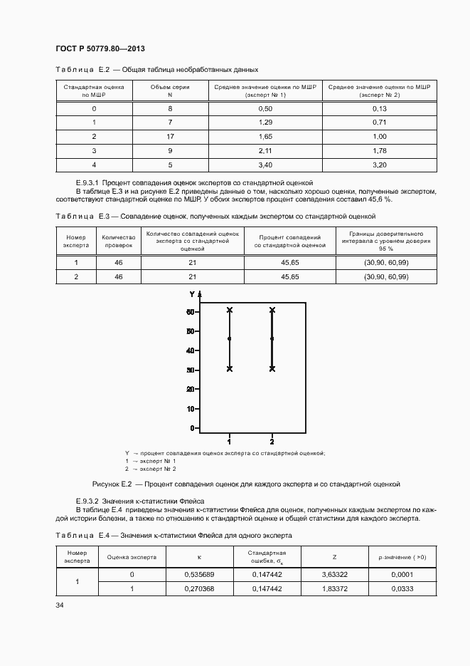 Страница 38 ГОСТ Р 50779.80-2013