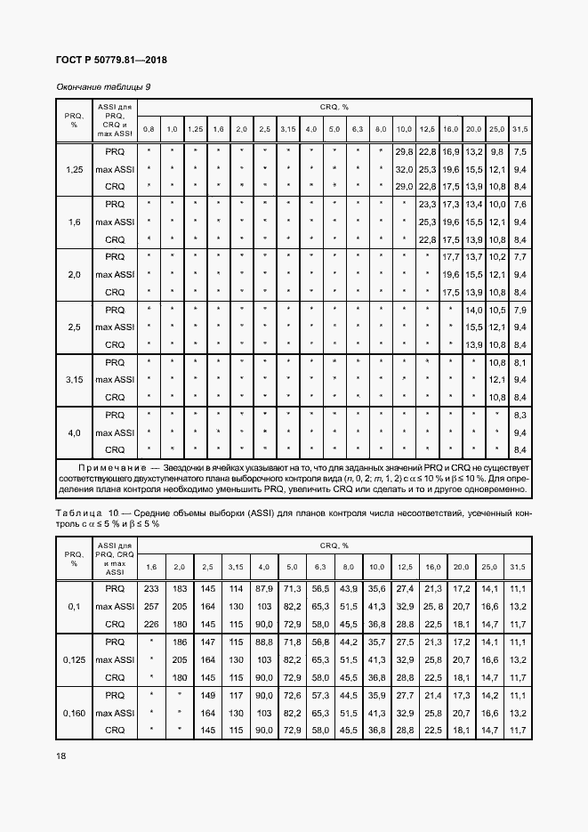 Страница 23 ГОСТ Р 50779.81-2018