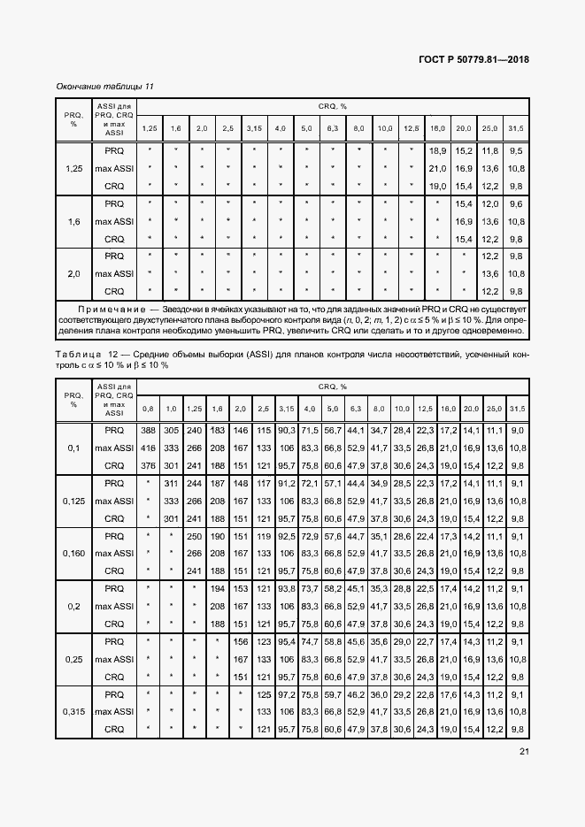 Страница 26 ГОСТ Р 50779.81-2018