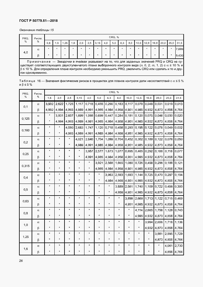 Страница 31 ГОСТ Р 50779.81-2018