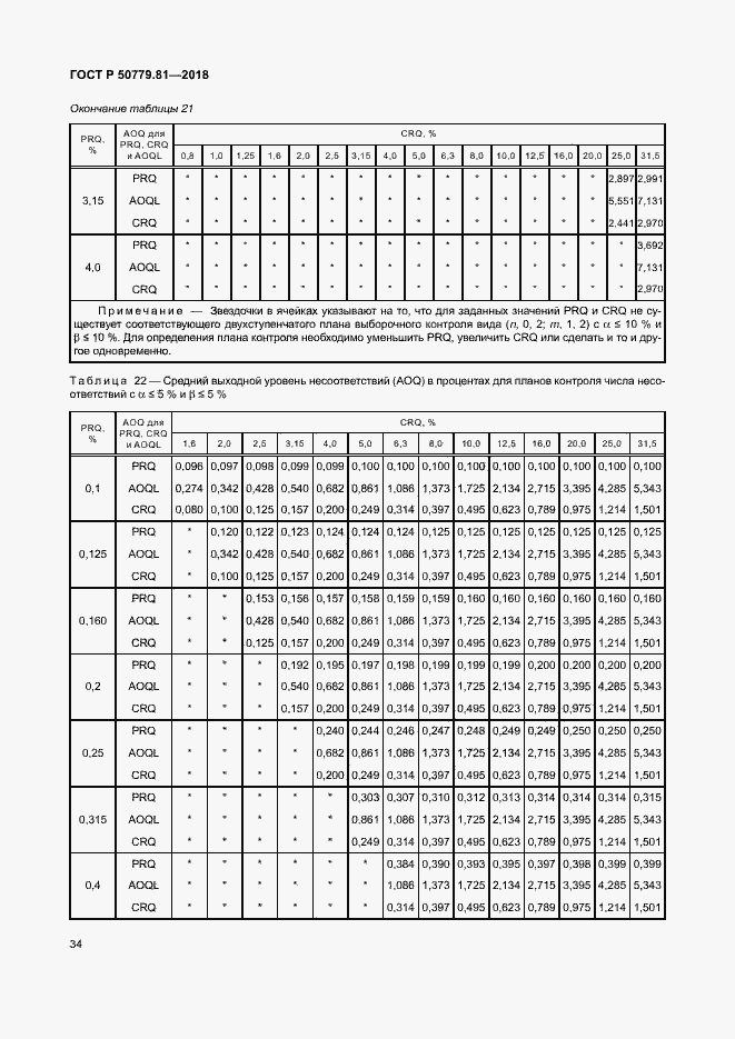 Страница 39 ГОСТ Р 50779.81-2018