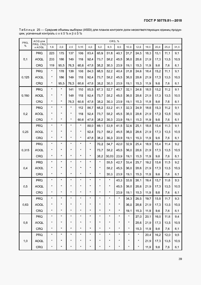 Страница 44 ГОСТ Р 50779.81-2018