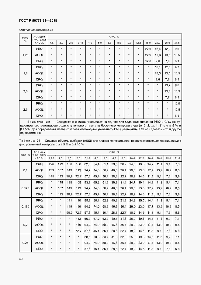 Страница 45 ГОСТ Р 50779.81-2018