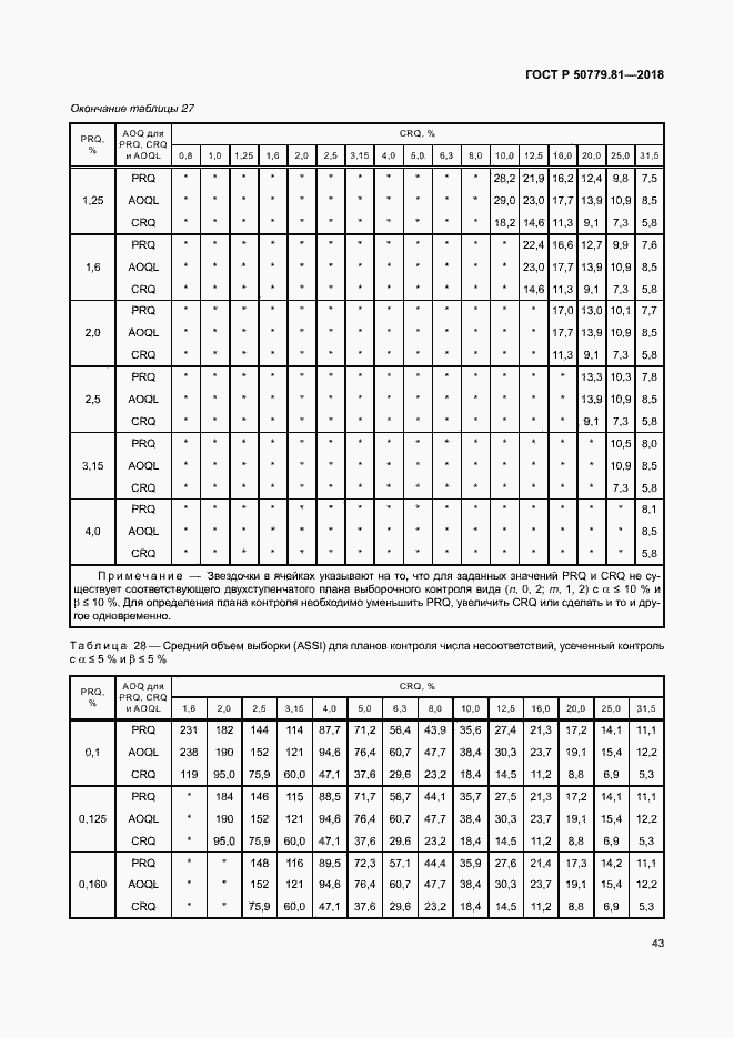 Страница 48 ГОСТ Р 50779.81-2018