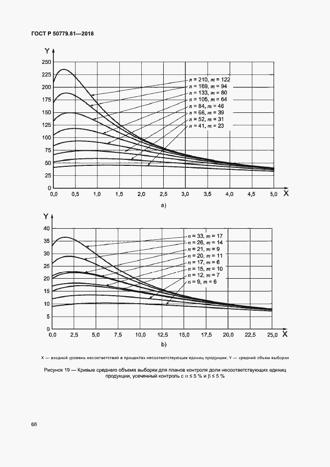 Страница 71 ГОСТ Р 50779.81-2018