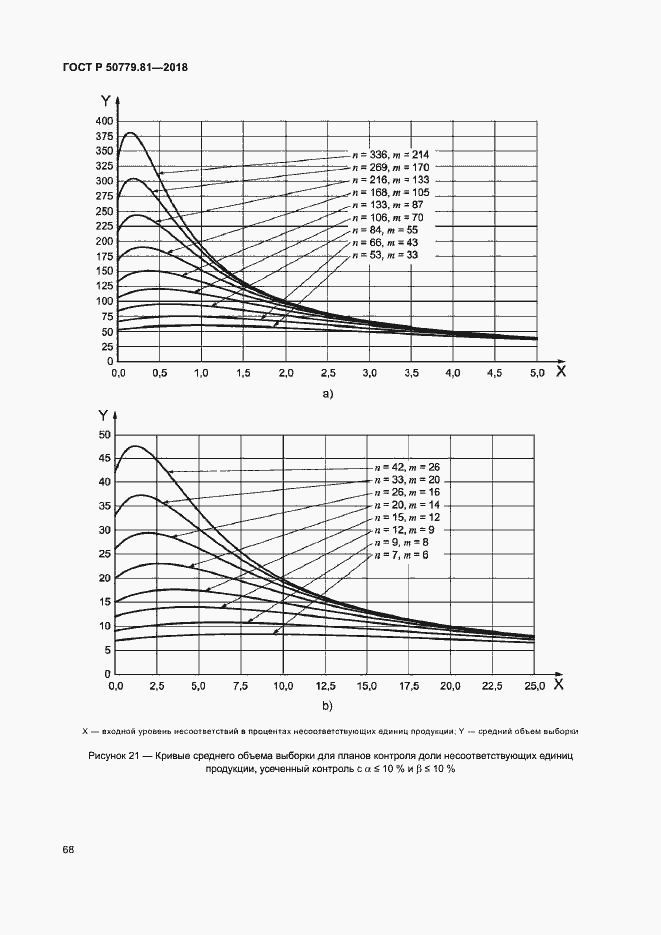 Страница 73 ГОСТ Р 50779.81-2018