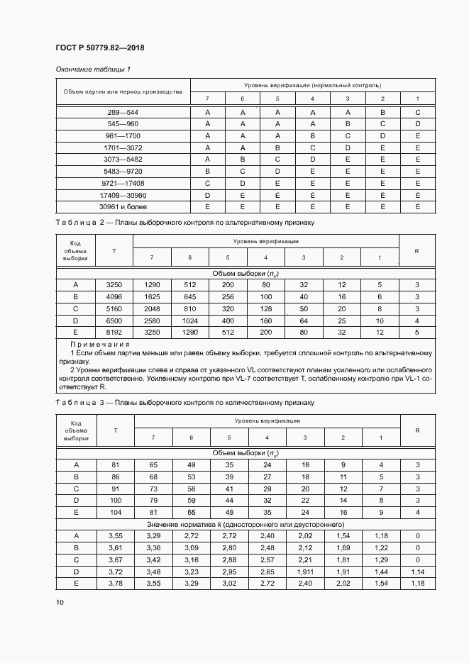 Страница 14 ГОСТ Р 50779.82-2018