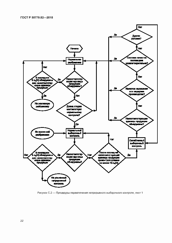 Страница 26 ГОСТ Р 50779.82-2018