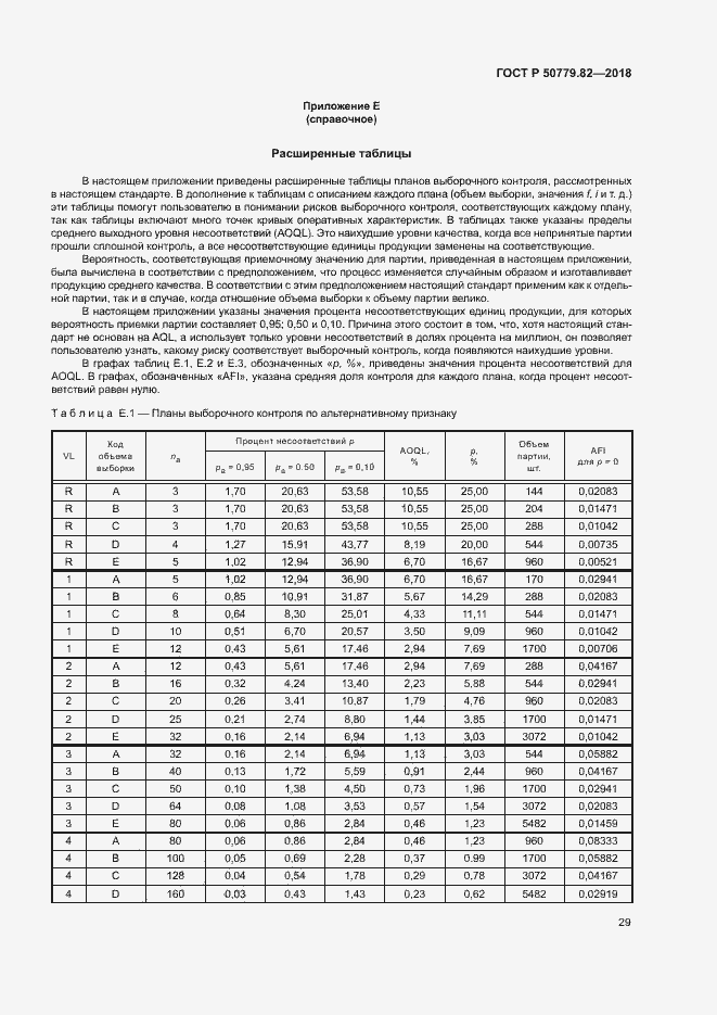 Страница 33 ГОСТ Р 50779.82-2018