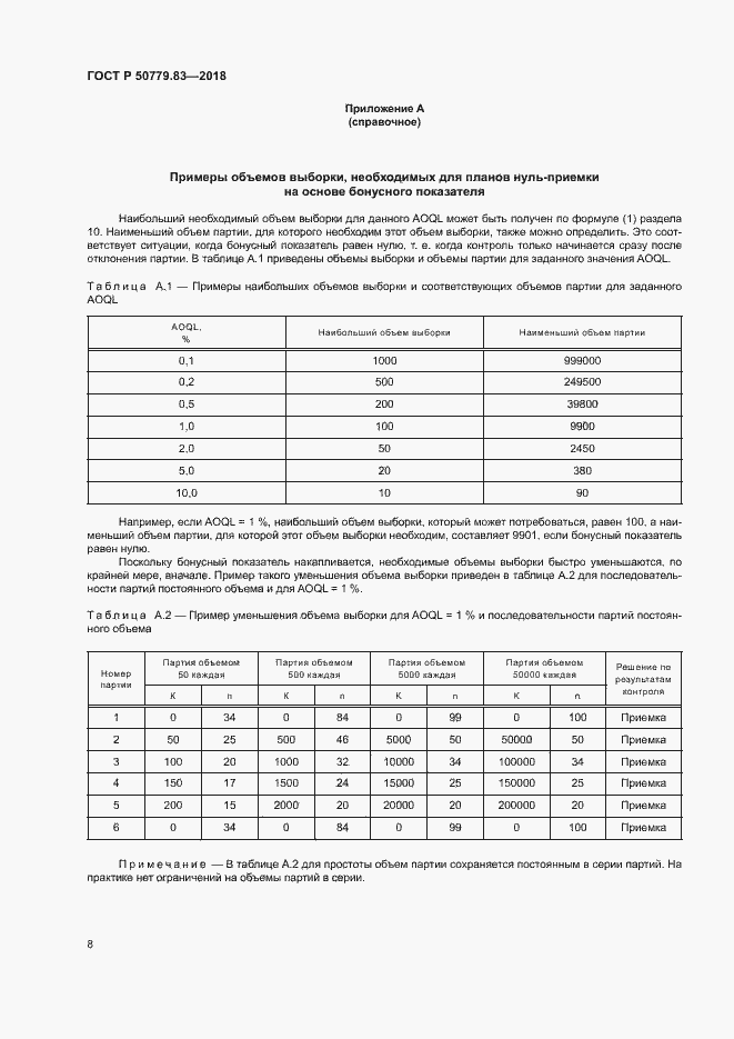 Страница 12 ГОСТ Р 50779.83-2018