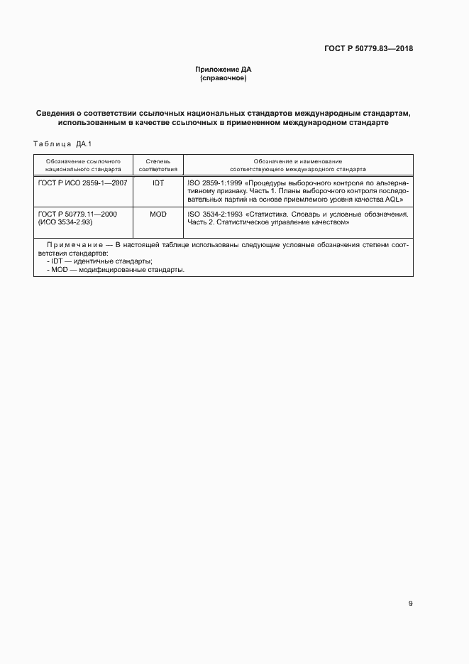 Страница 13 ГОСТ Р 50779.83-2018