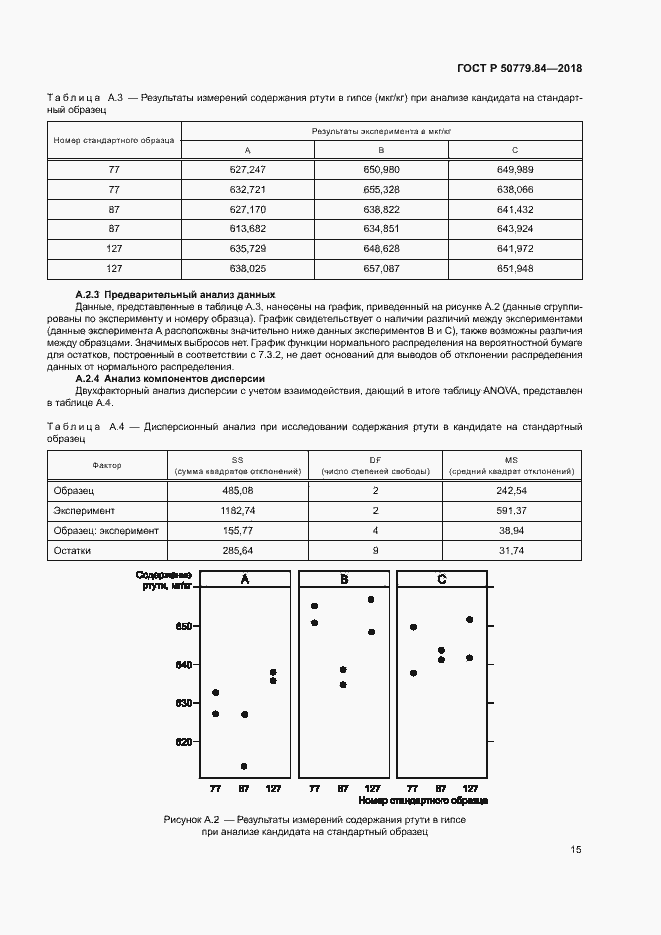 Страница 20 ГОСТ Р 50779.84-2018