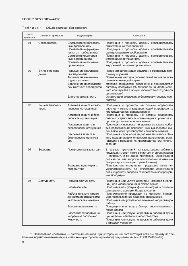 Страница 10 ГОСТ Р 50779.100-2017