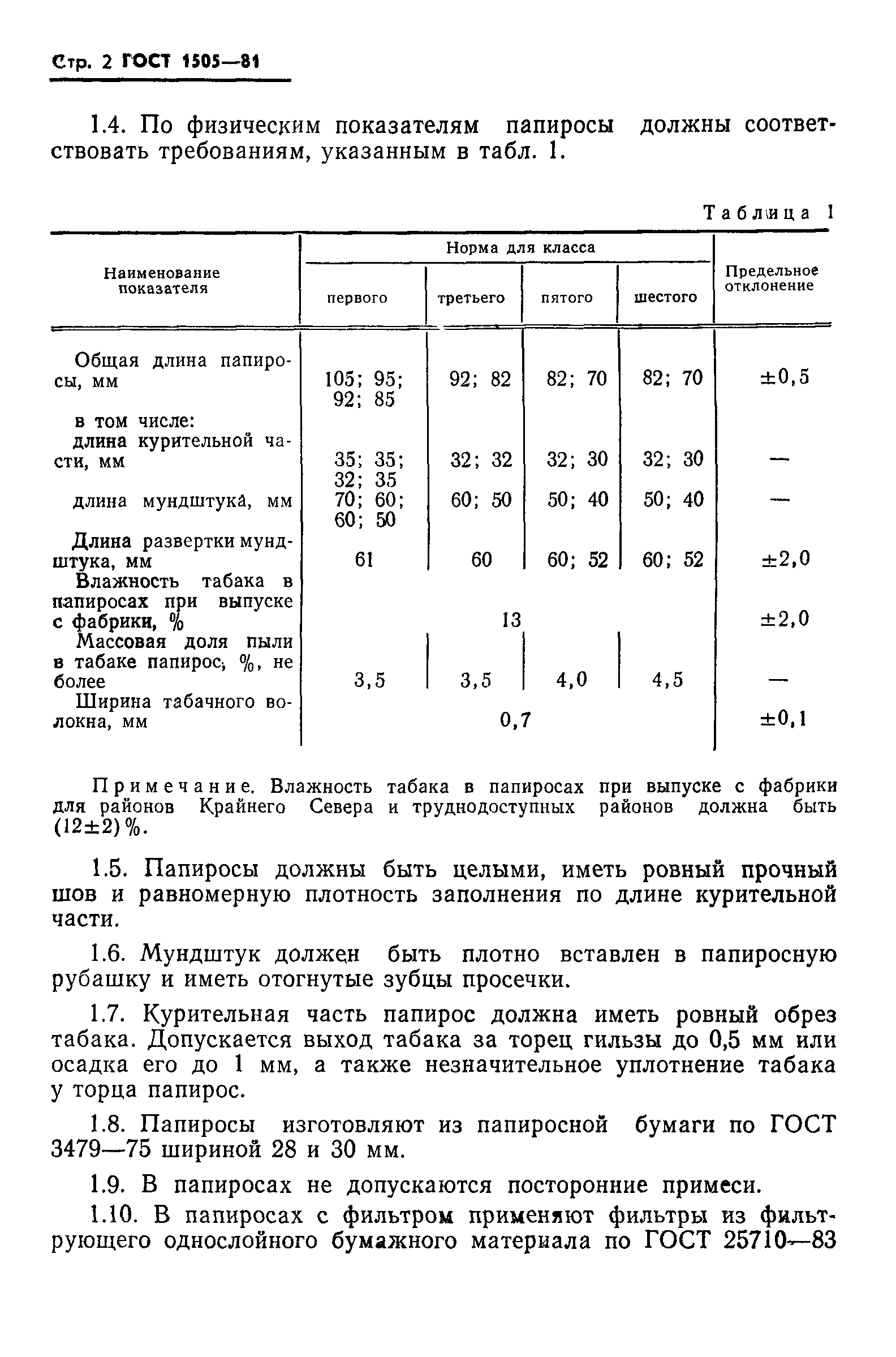 Страница 3 ГОСТ 1505-81