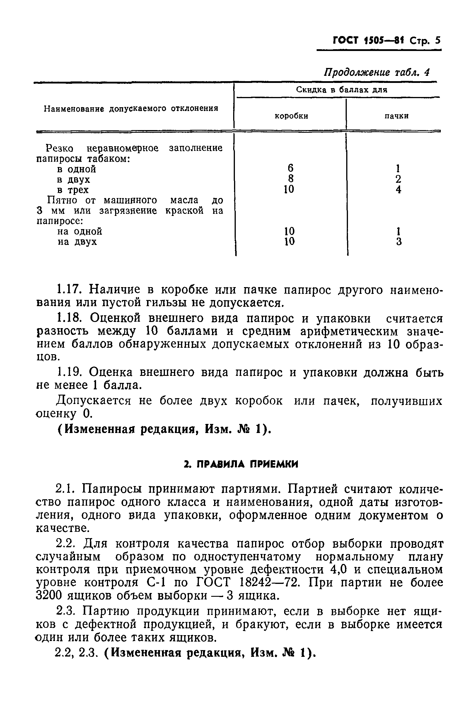 Страница 6 ГОСТ 1505-81