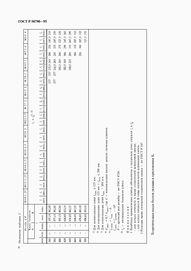 Страница 10 ГОСТ Р 50790-95
