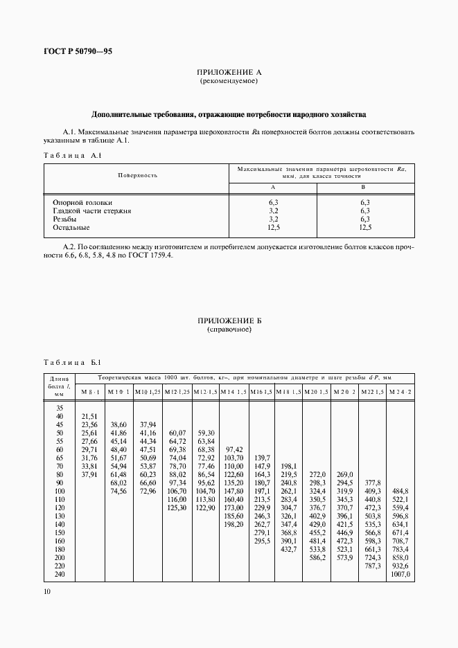 Страница 12 ГОСТ Р 50790-95