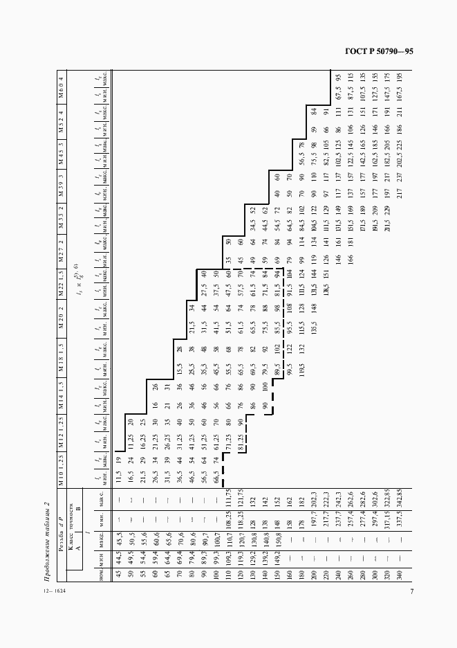 Страница 9 ГОСТ Р 50790-95