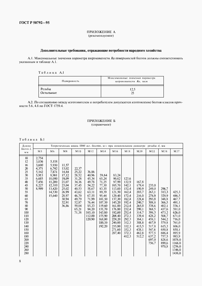 Страница 10 ГОСТ Р 50792-95