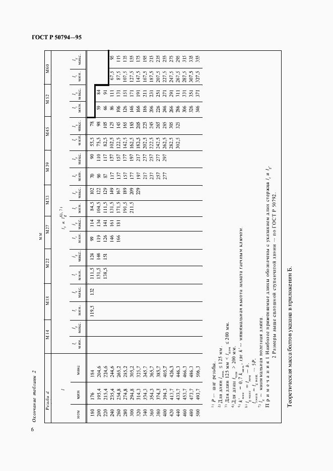 Страница 8 ГОСТ Р 50794-95