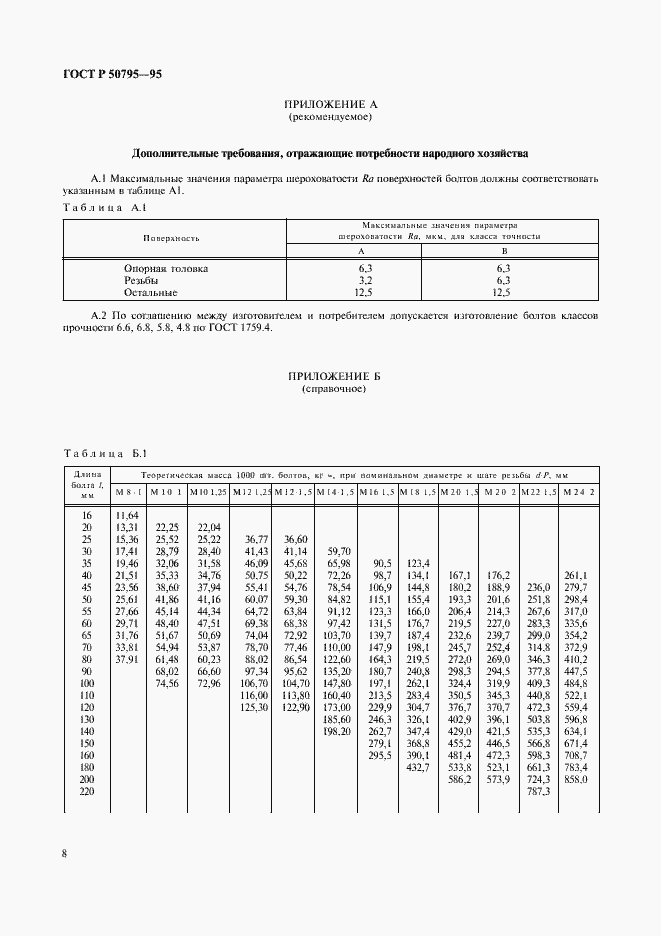 Страница 10 ГОСТ Р 50795-95