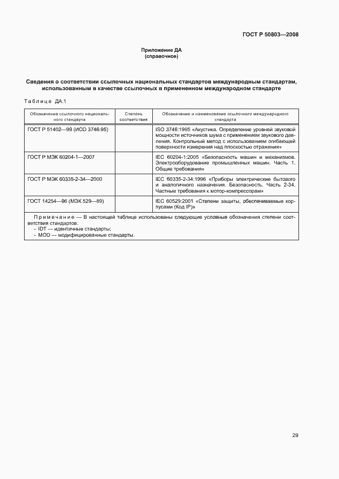 Страница 33 ГОСТ Р 50803-2008