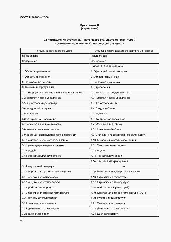 Страница 34 ГОСТ Р 50803-2008