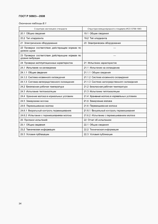 Страница 38 ГОСТ Р 50803-2008