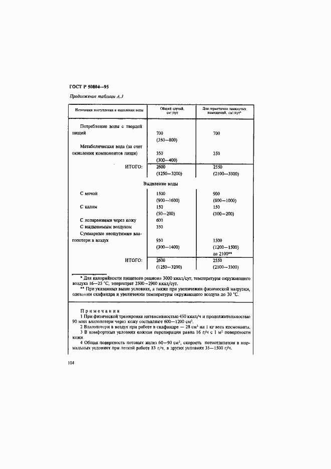 Страница 107 ГОСТ Р 50804-95