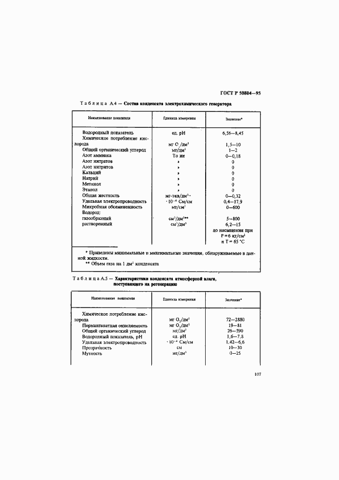 Страница 110 ГОСТ Р 50804-95