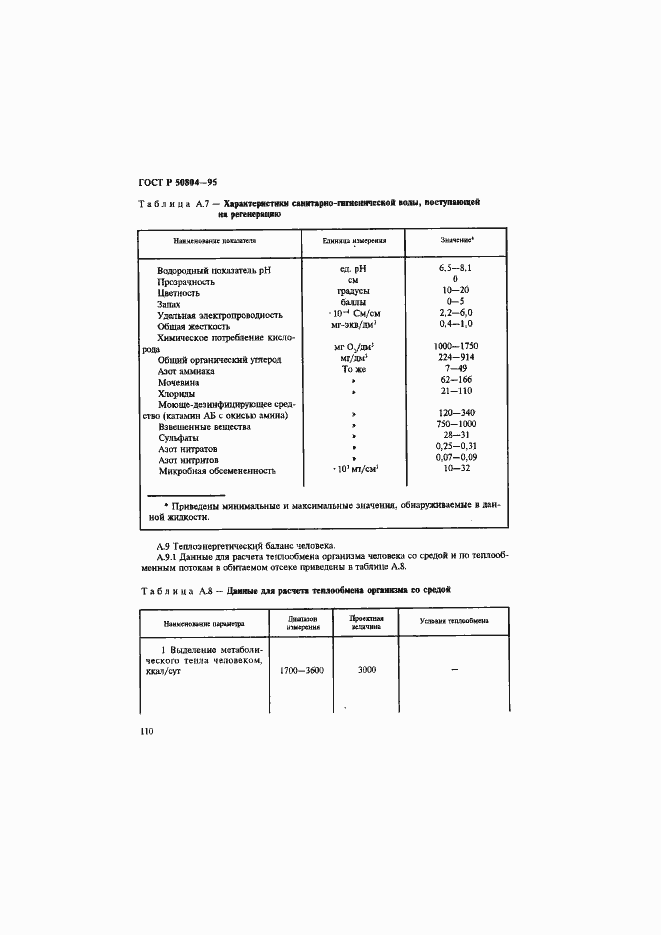 Страница 113 ГОСТ Р 50804-95