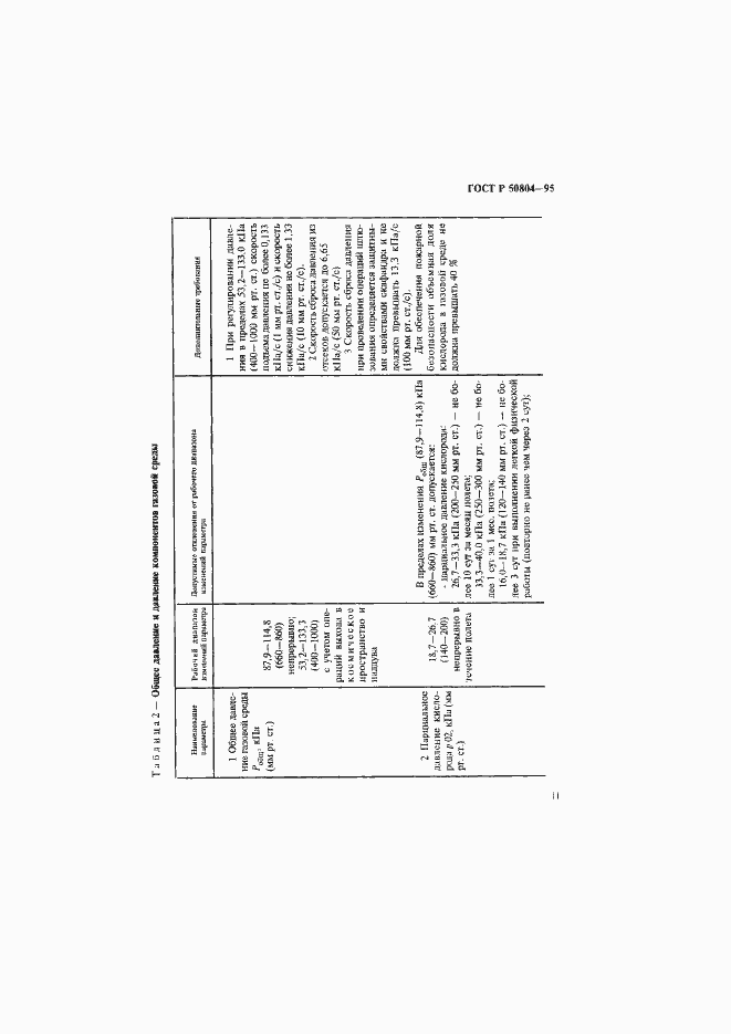Страница 14 ГОСТ Р 50804-95